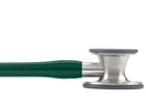 Cardiology IV Hunter Green