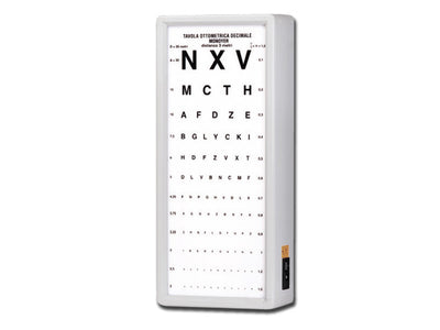 Monoyer Optometric Chart