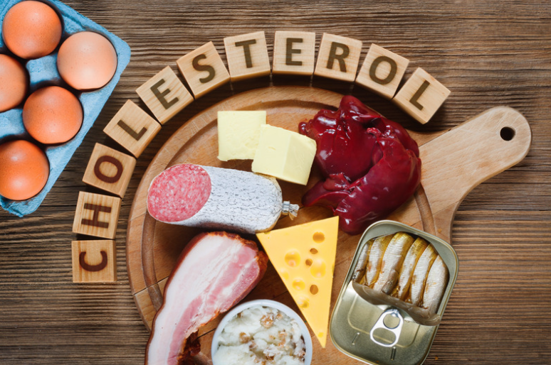 Cholesterol Testing