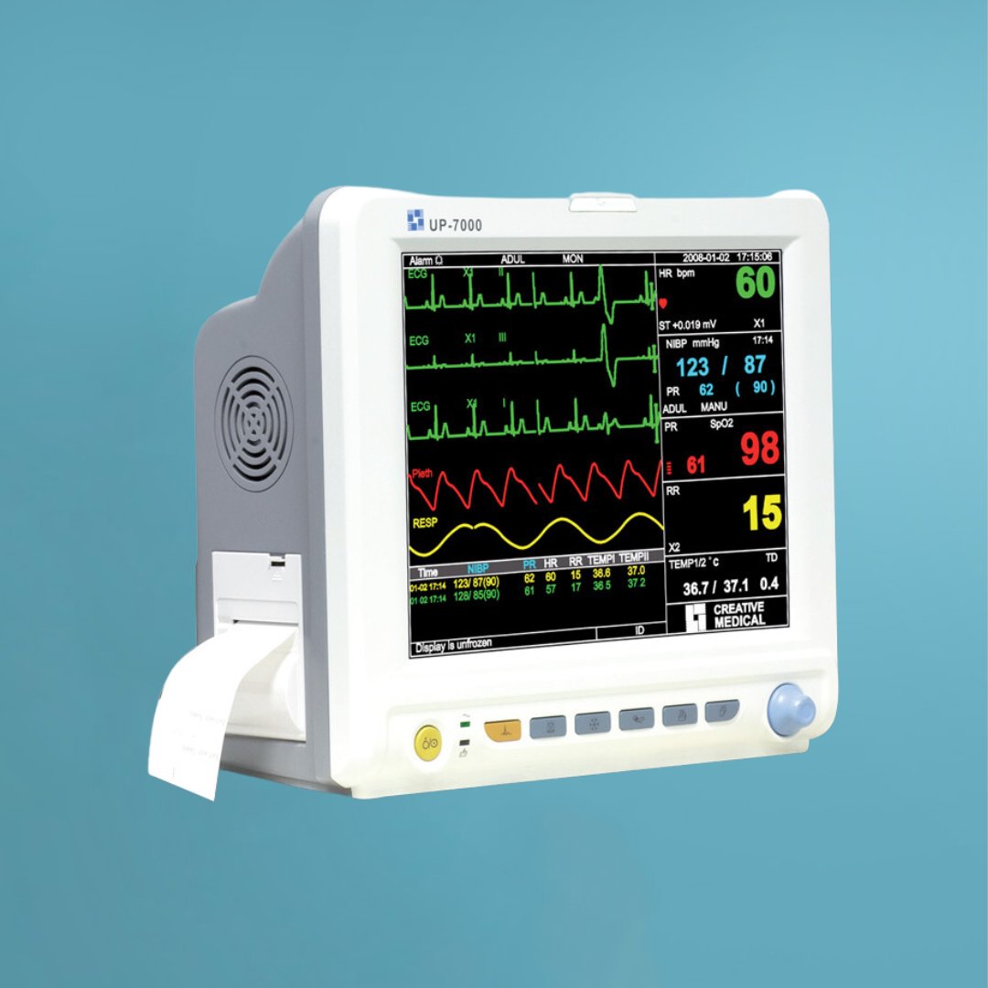 ECG – Mediworld Ltd