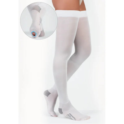 Anti-Embolism Stockings