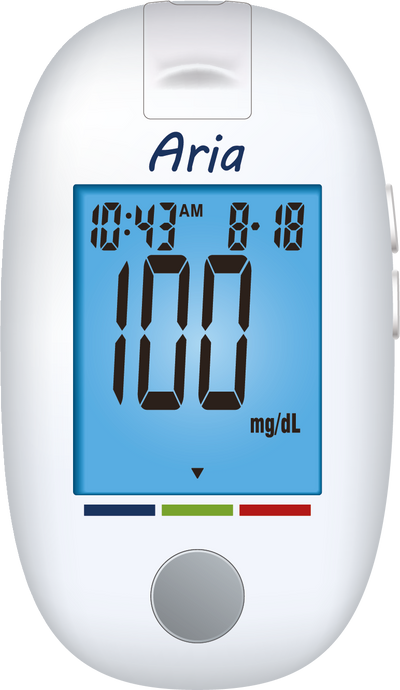 Aria Blood Glucose Monitoring