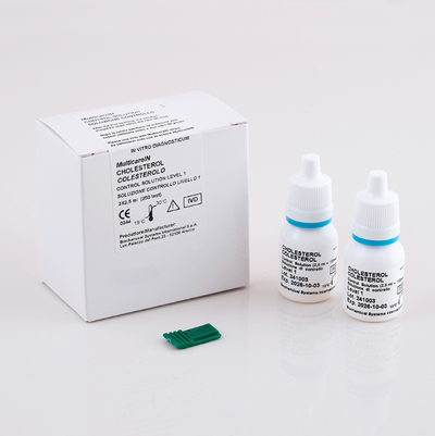 MULTICAREIN Control Solution - Triglycerides