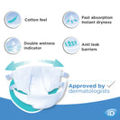 iD Expert Slip Plus - 1 Pack of 28