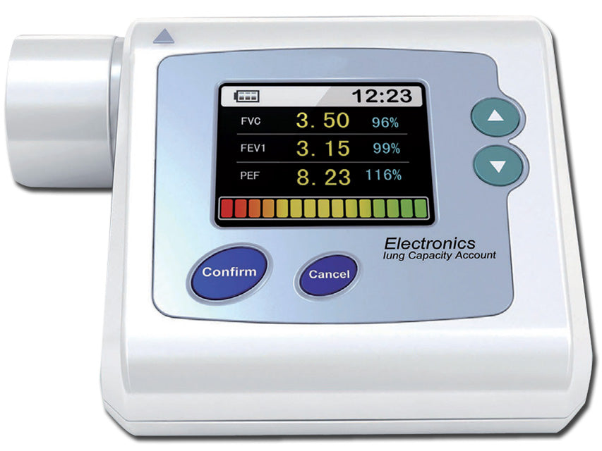 SP-10 POCKET SPIROMETER – Mediworld Ltd